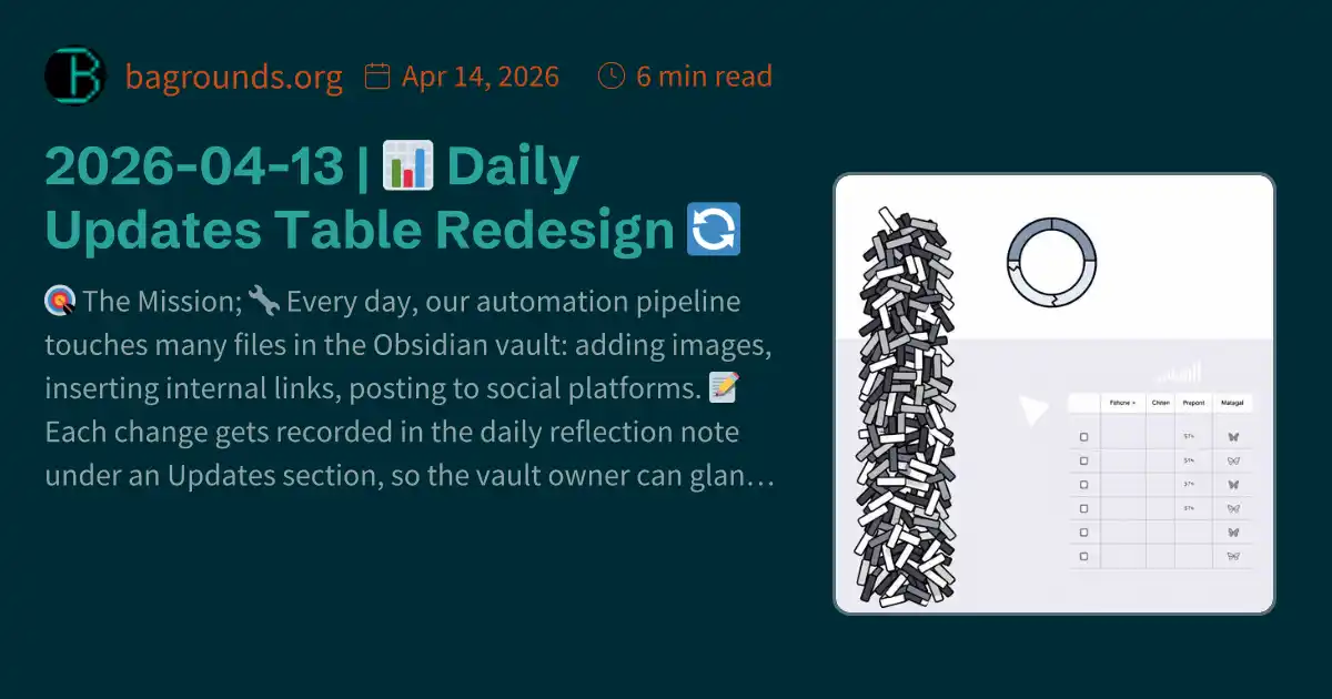 2026-04-13 | 📊 Daily Updates Table Redesign 🔄